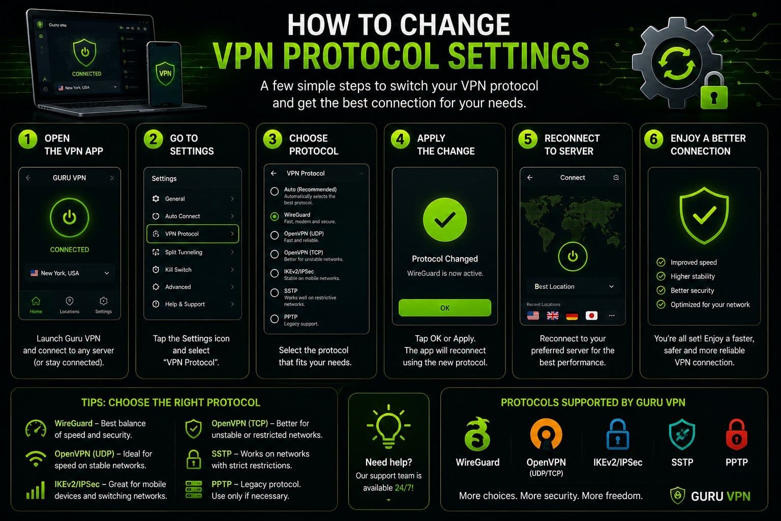 Come modificare le impostazioni del protocollo VPN