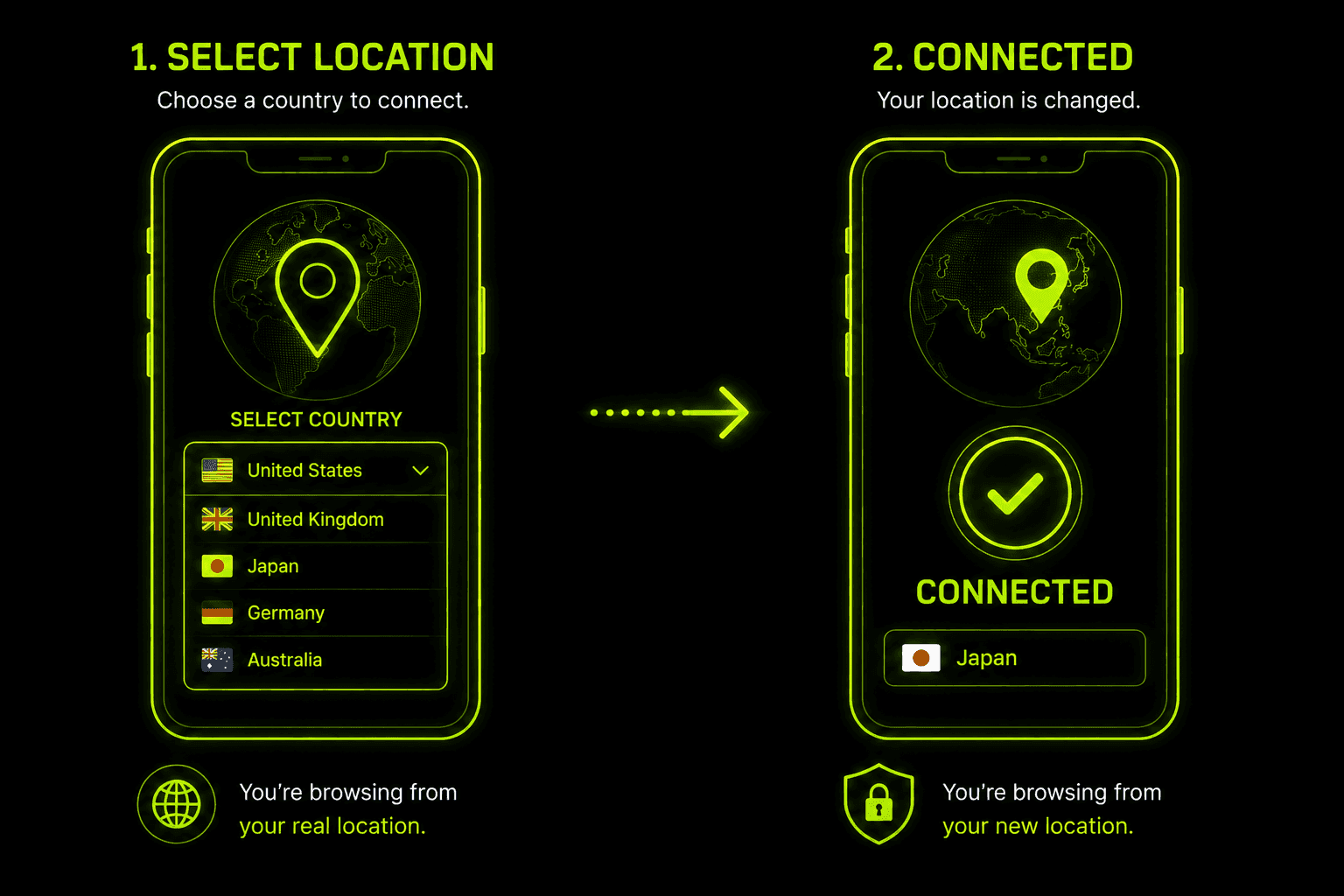 رسم توضيحي لتغيير موقع VPN على الهاتف المحمول