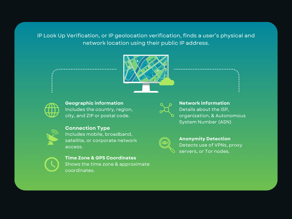 كيف تعمل أدوات البحث عن عناوين IP