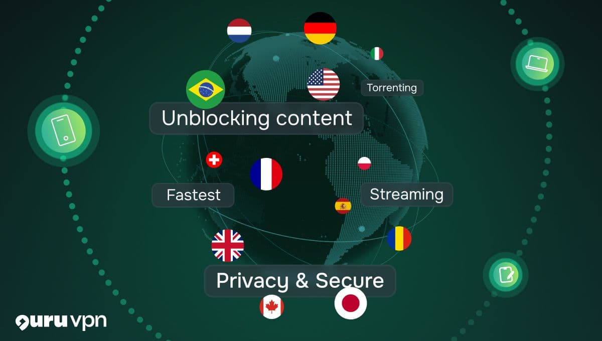 VPN Nasıl Çalışır?