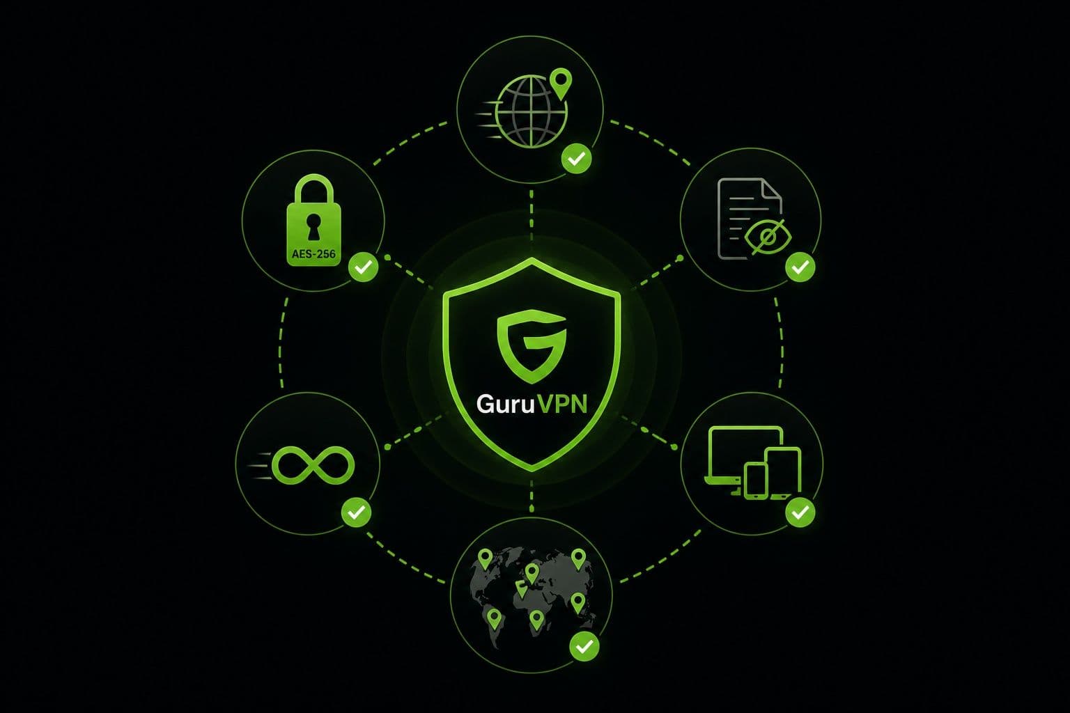 Guida all'uso della VPN — immagine 10