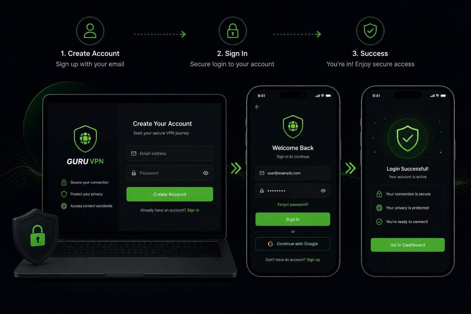 Guida all'uso della VPN — immagine 3
