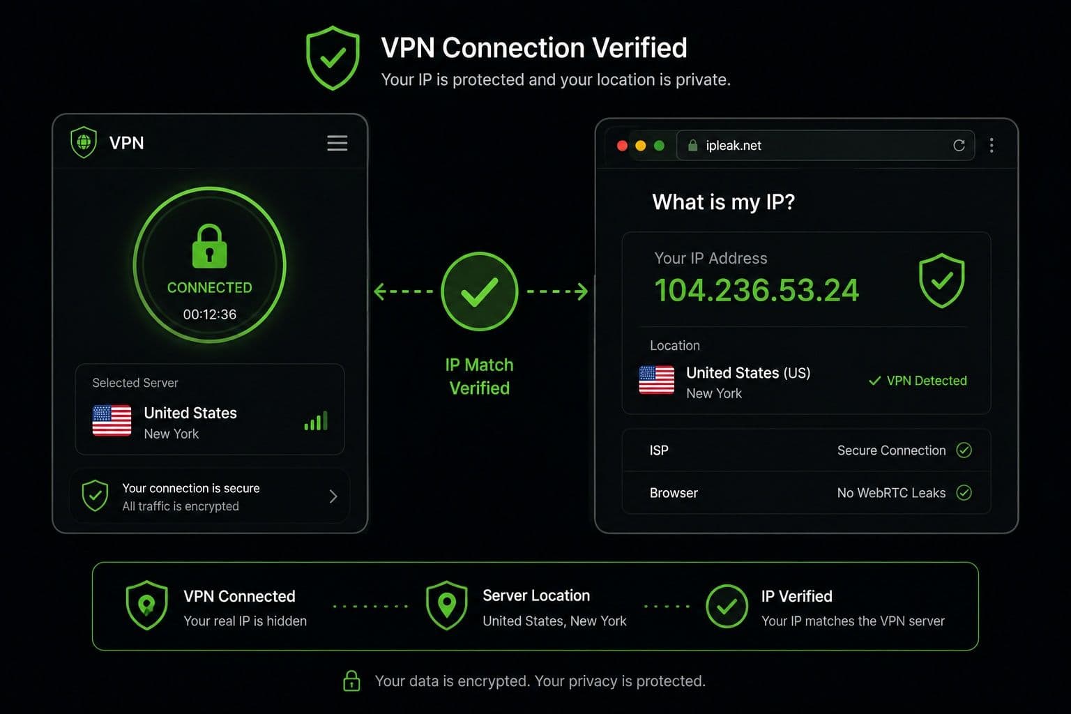 Guida all'uso della VPN — immagine 6