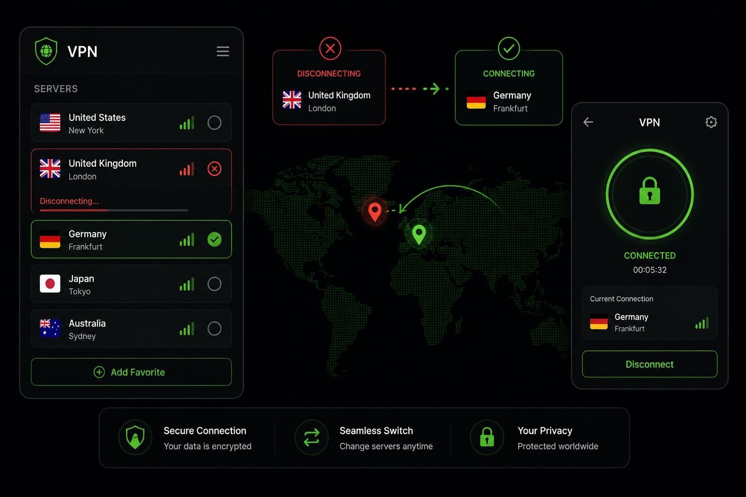 Guida all'uso della VPN — immagine 7