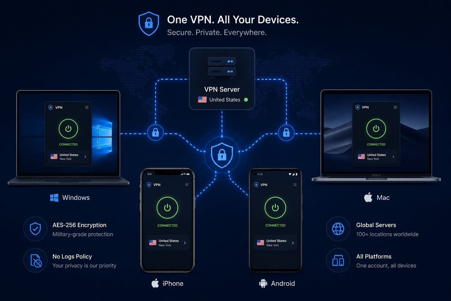 Guida all'uso della VPN — immagine 8
