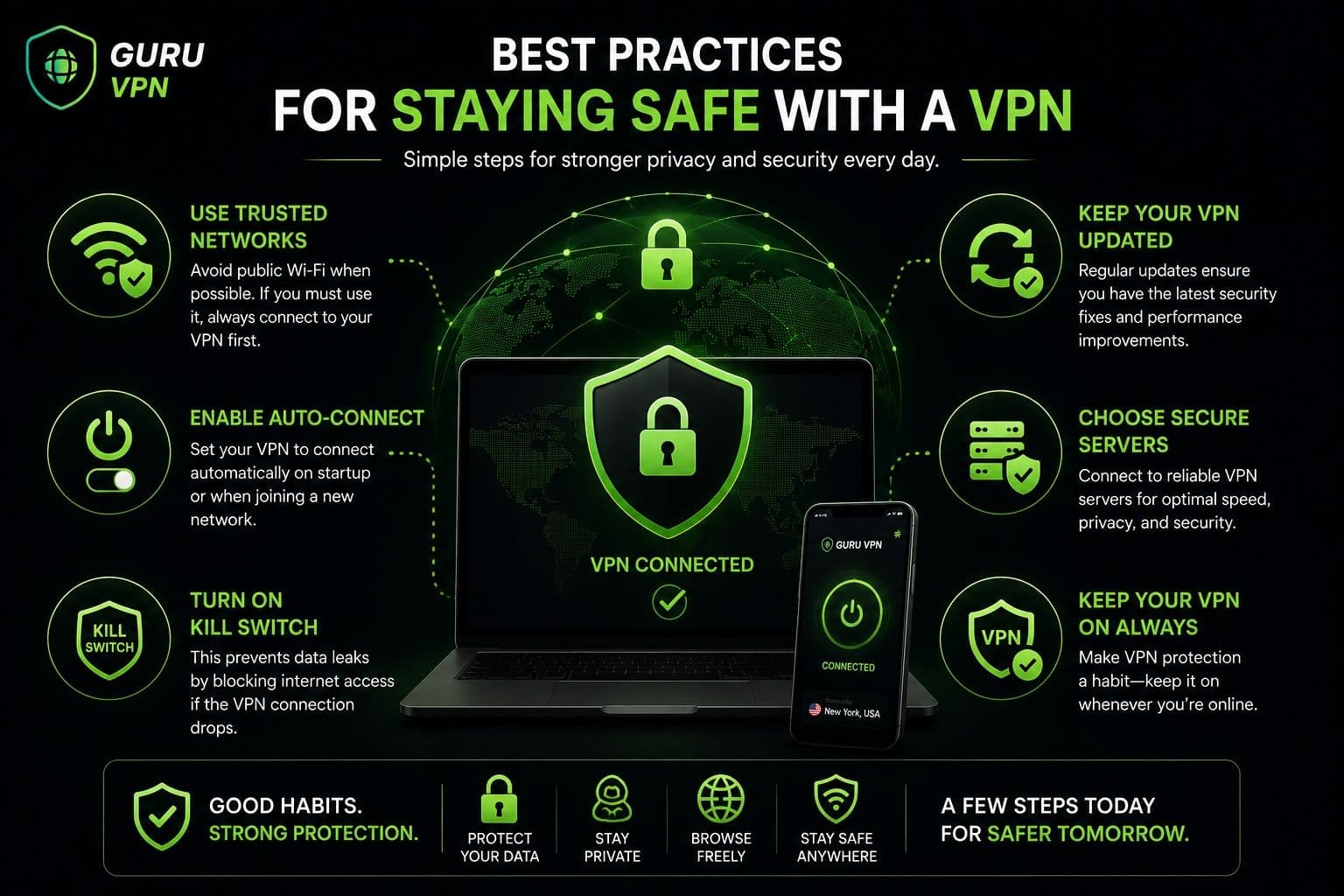 أفضل الممارسات للحفاظ على سلامتك عند استخدام VPN