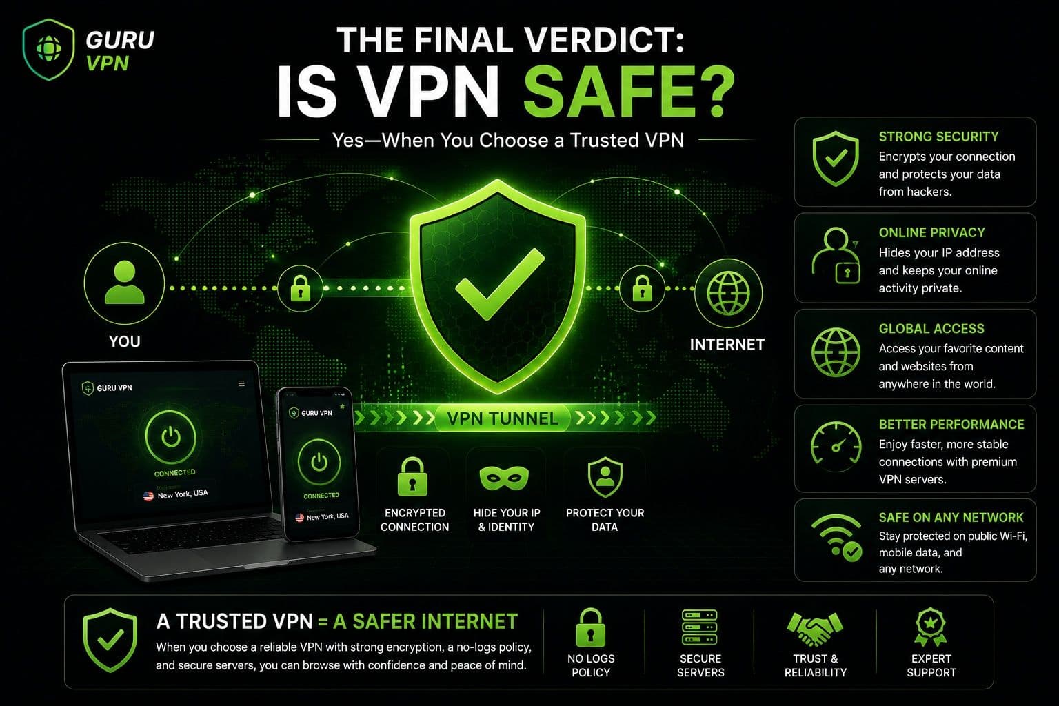 هل استخدام VPN آمن؟ الخلاصة النهائية