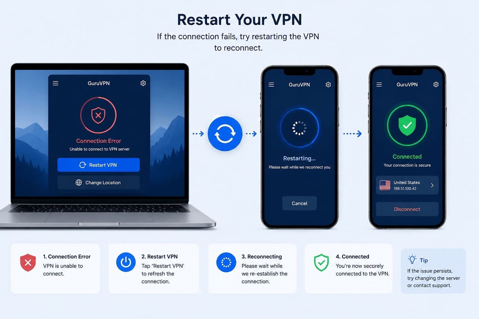 أعد تشغيل تطبيق VPN
