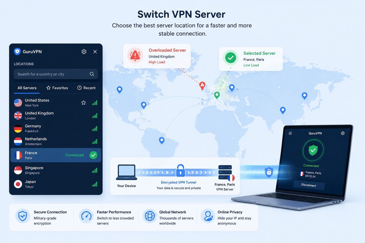 انتقل إلى خادم VPN آخر