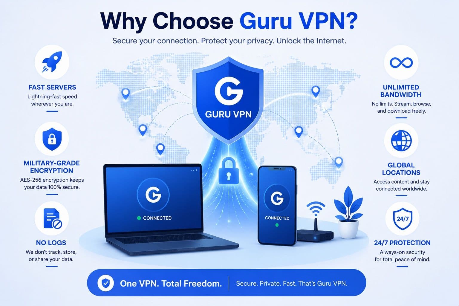 Neden Guru VPN'i Seçmelisiniz?