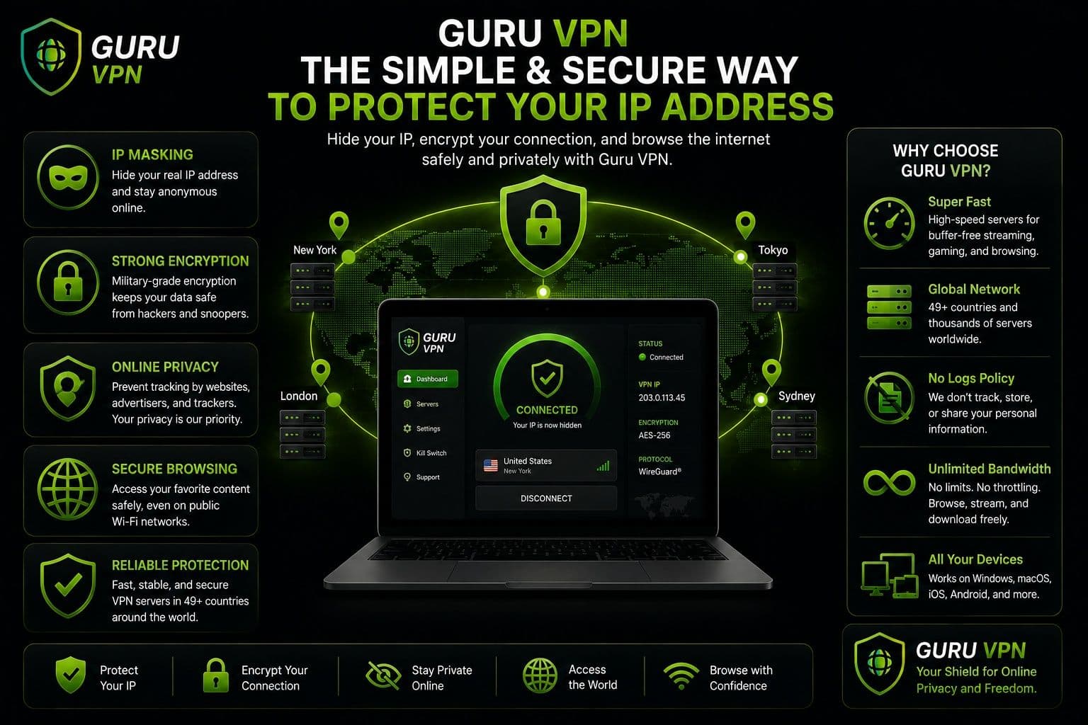 Perché scegliere Guru VPN
