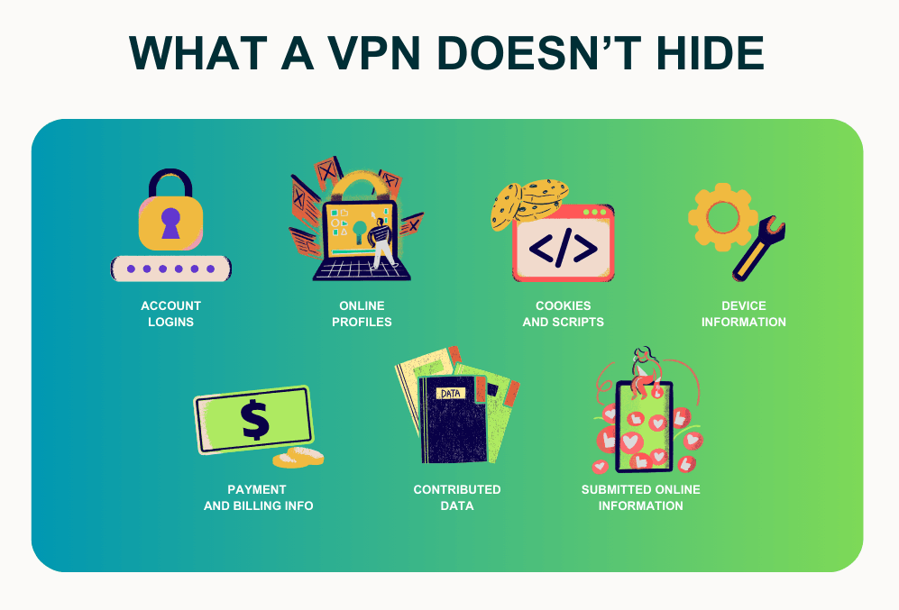ما الذي لا يخفيه VPN